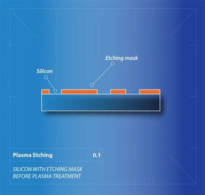  Xenon Fluoride Gas:  Revolutionary Material for Semiconductor Etching and Advanced Lighting Applications!